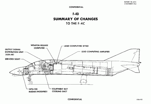 F-4D - Summary of Changes to F-4C.gif