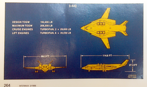 MDD_ATTMA_STVOL_concept_3view_Interavia_Germany_March_1988_page264_810x478.png