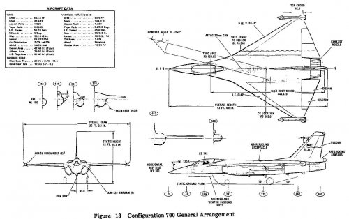 General Dynamics ATS, pre-ATF and ATF designs | Secret Projects Forum