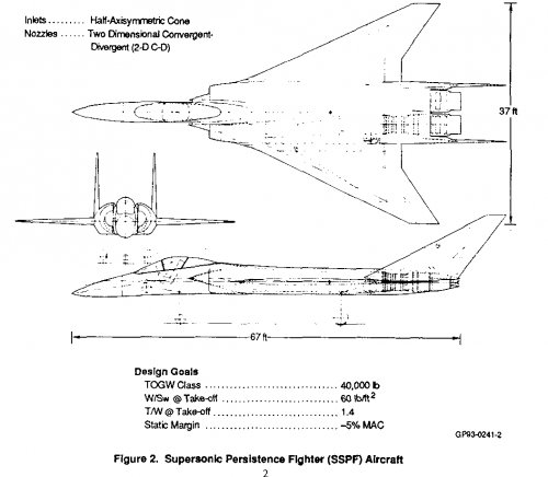 McDonnell-Douglas ATS, pre-ATF and ATF studies | Secret Projects Forum