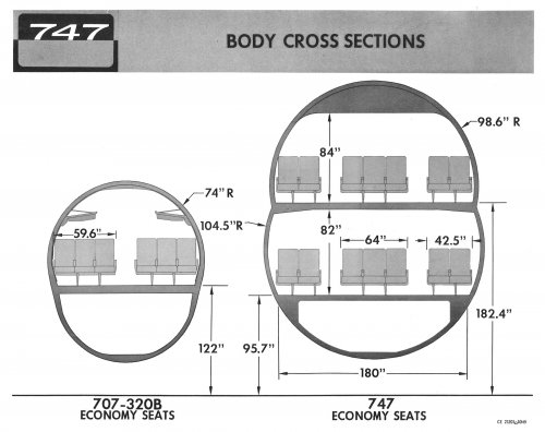 Boeing 747-3 Oct-1965 - 747 and 707-320 body cross sections.jpg