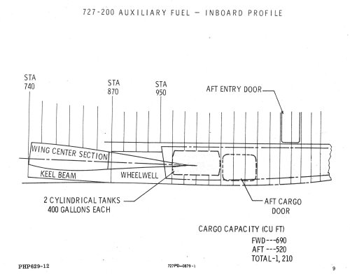 727-200 Improvement Studies - Aux Fuel Inboard Profile.jpg