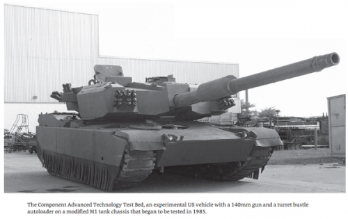 Abrams Tank Png - East German T 54 Transparent PNG - 791x256
