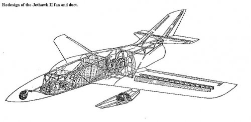 ducted fan model aircraft