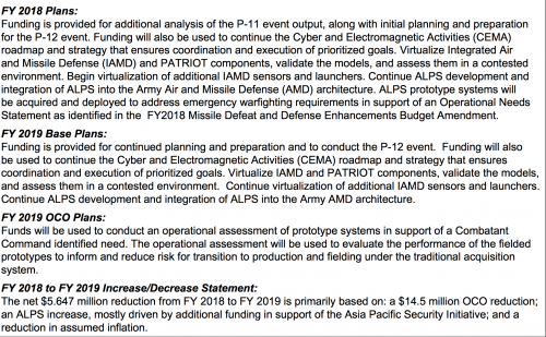 FY19-Army-RDT&E-ALPS003.png