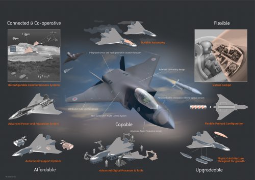 RS79875_Team Tempest Future Combat Air System concept infographic (2).jpg