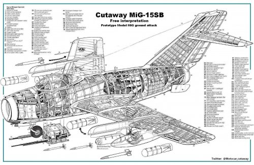 Cutaway MiG-15SB.jpg