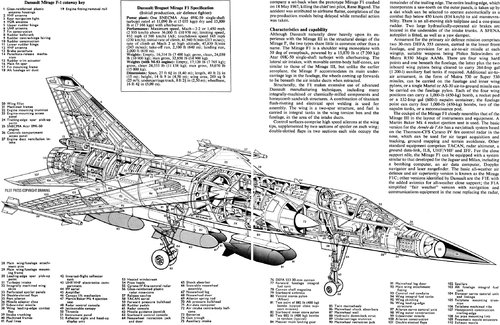 Mirage F-1.jpg