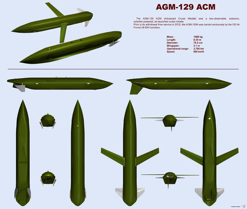 AGM-129.jpg