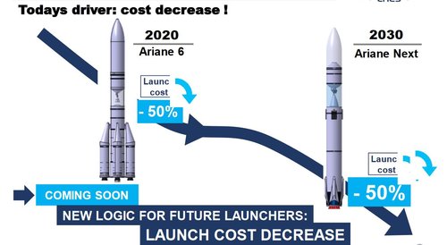 Ariane 6-Next-2019-1.JPG