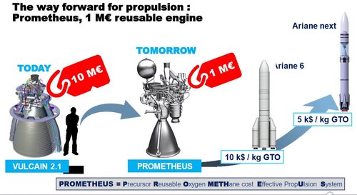 Ariane 6-Next-2019-4.JPG