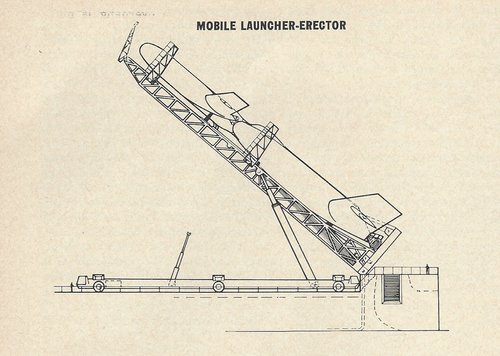 Astro Mobile Launcher.jpg