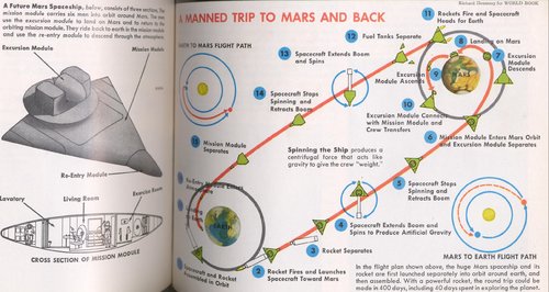 MarsWorldBook.jpg