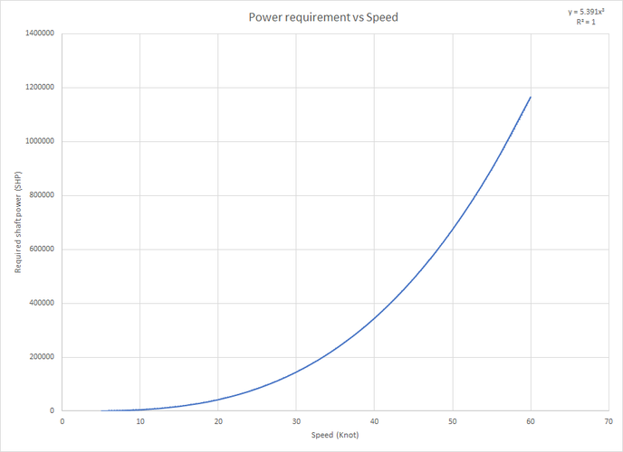 Speed Curve-CV-003.png