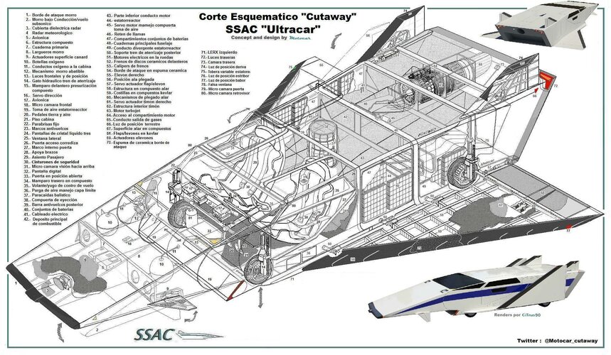 Cutaway SSAC 2.jpg