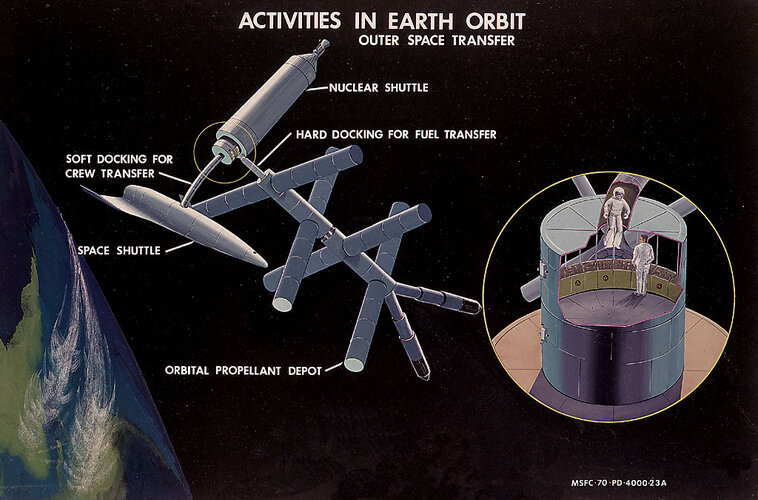 Orbital_propellant_depot_1970_concept_(MSFC-9902049).jpg