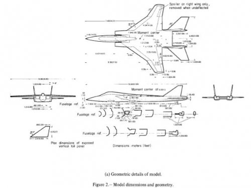 McDonnell-Douglas F-15 Projects | Page 2 | Secret Projects Forum