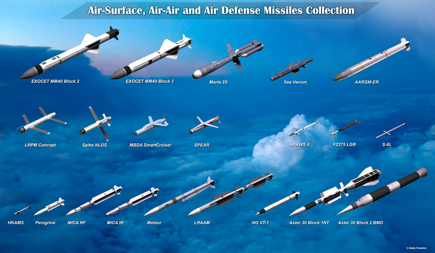 Air-Surface, Air-Air and Air Defense Missiles Collection.jpg