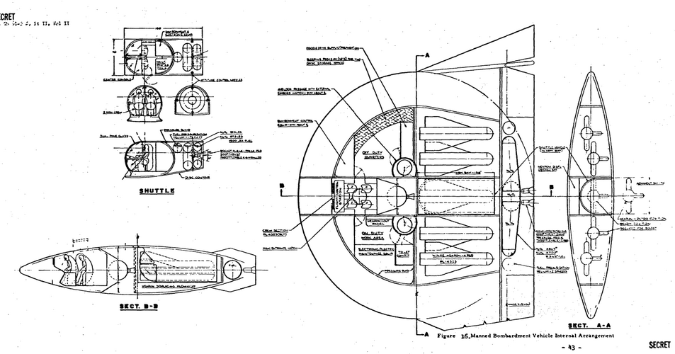 lenticular spacecraft