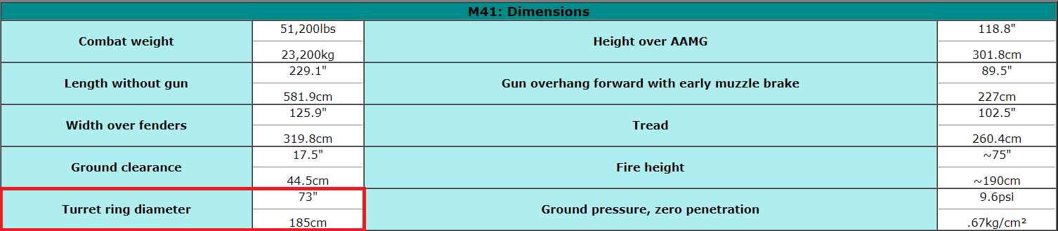 M41 Walker Bulldog Dimensions.PNG