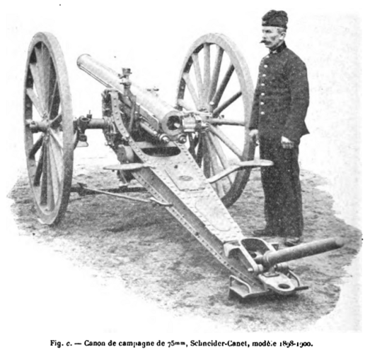 Canon de 37 mm modèle 1916 TR — Wikipédia