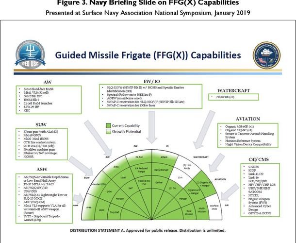FFG(X)- briefing_slide_Jan_2019.png