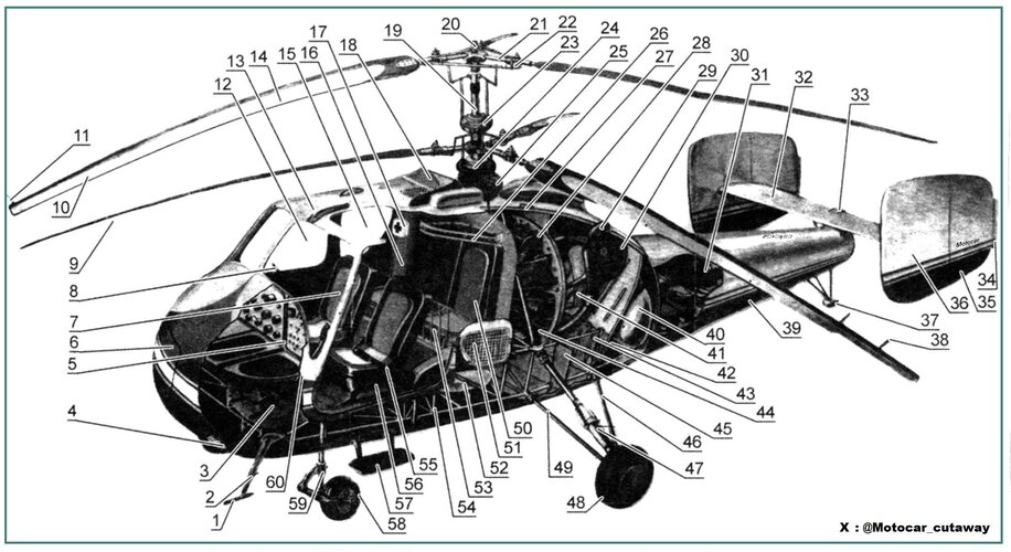 Cutaway Kamov Ka-18 grande.jpg