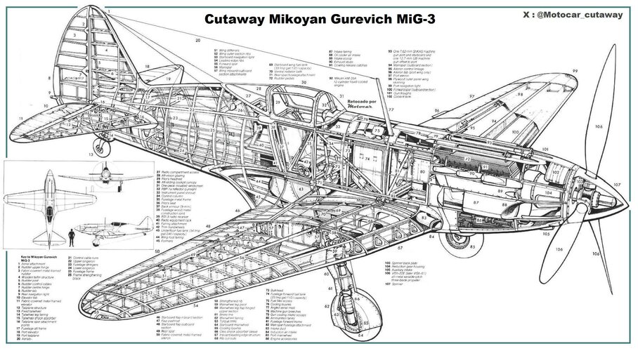 Cutaway MiG-3 retocado.jpg