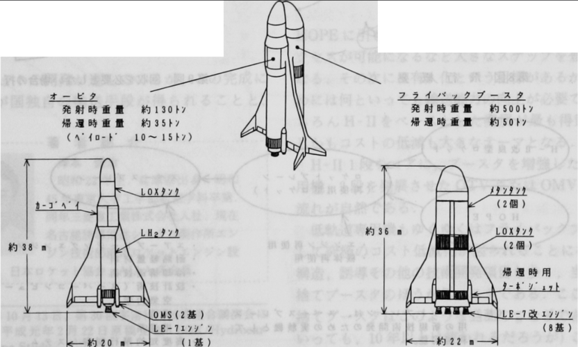Japanese Shuttle, Space Plane & other Projects | Page 2 | Secret 