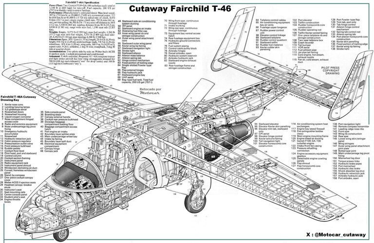 Cutaway Fairchild T-46A retocado.jpg