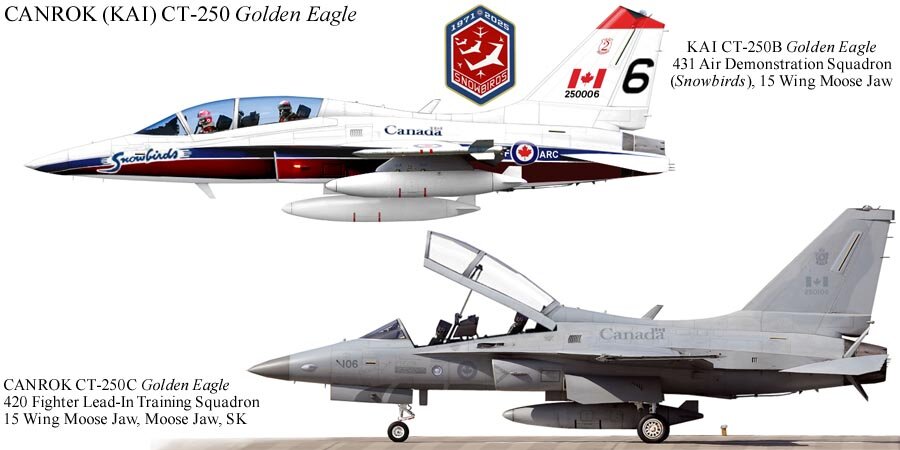 RCAF-FFLIT-CT-250-Golden-Eagle.jpg