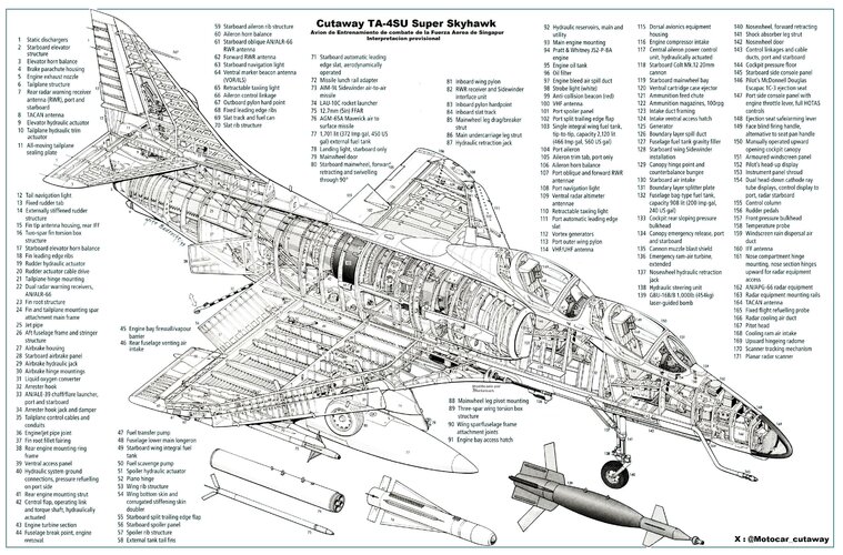 Cutaway TA-4SU Super Skyhawk.jpg