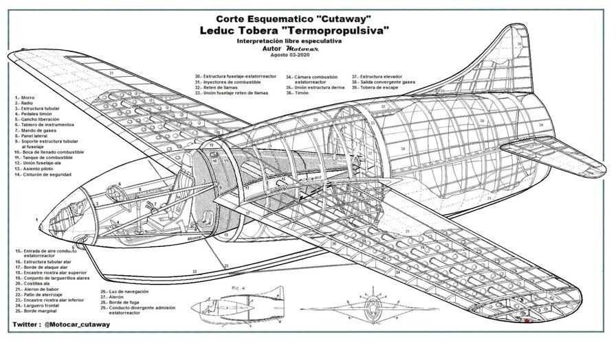 Cutaway Leduc Tobera Termoreactor con infografia - copia (2).jpg
