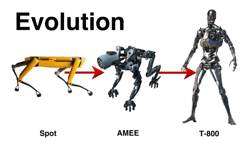 Robot killer evolution.jpg