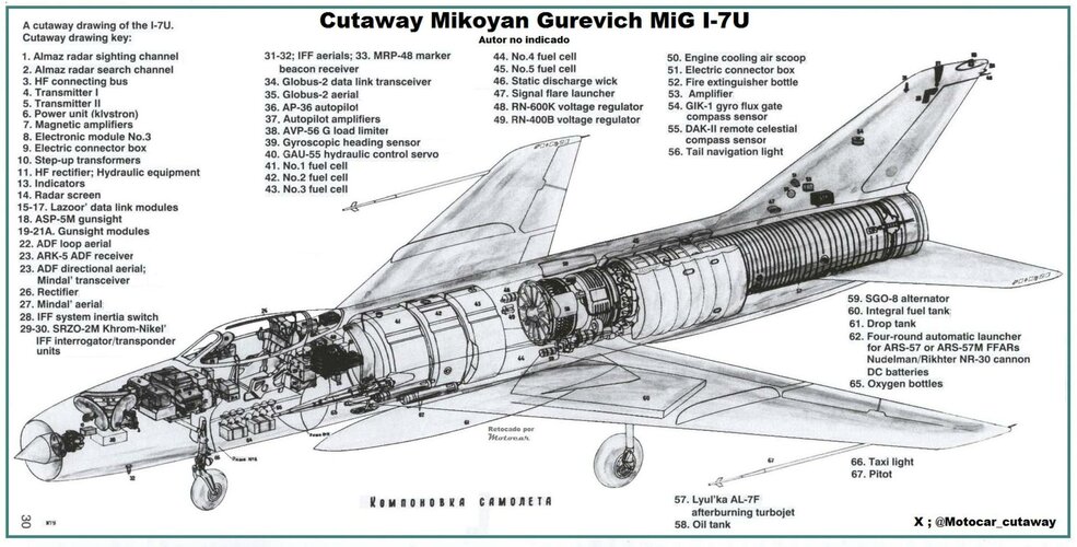 Cutaway MiG I-7U.jpg
