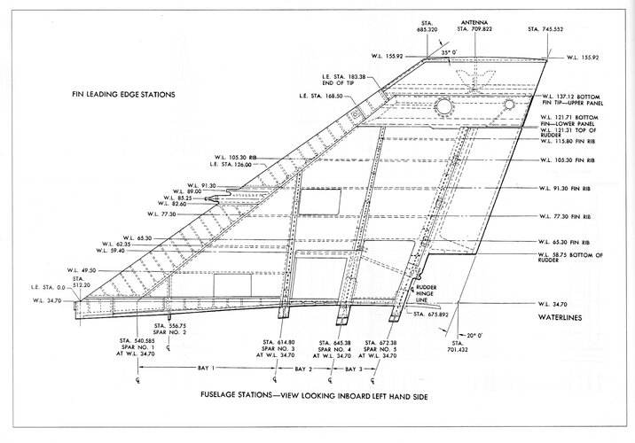 vertical tail stabilizer station diagram.jpg