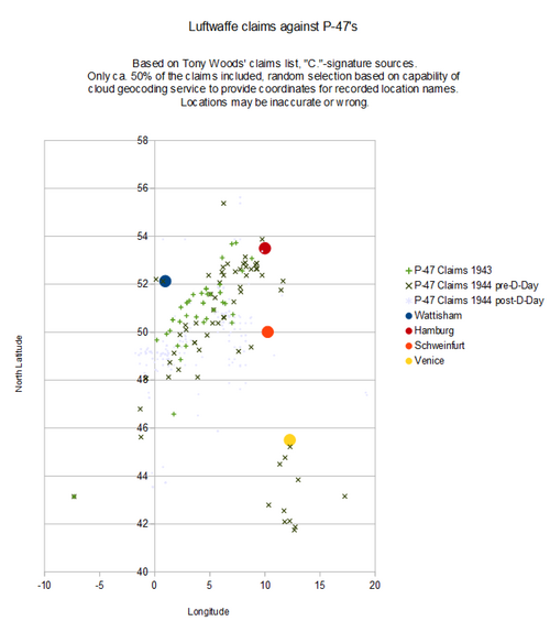 Luftwaffe claims against P-47s V2.png