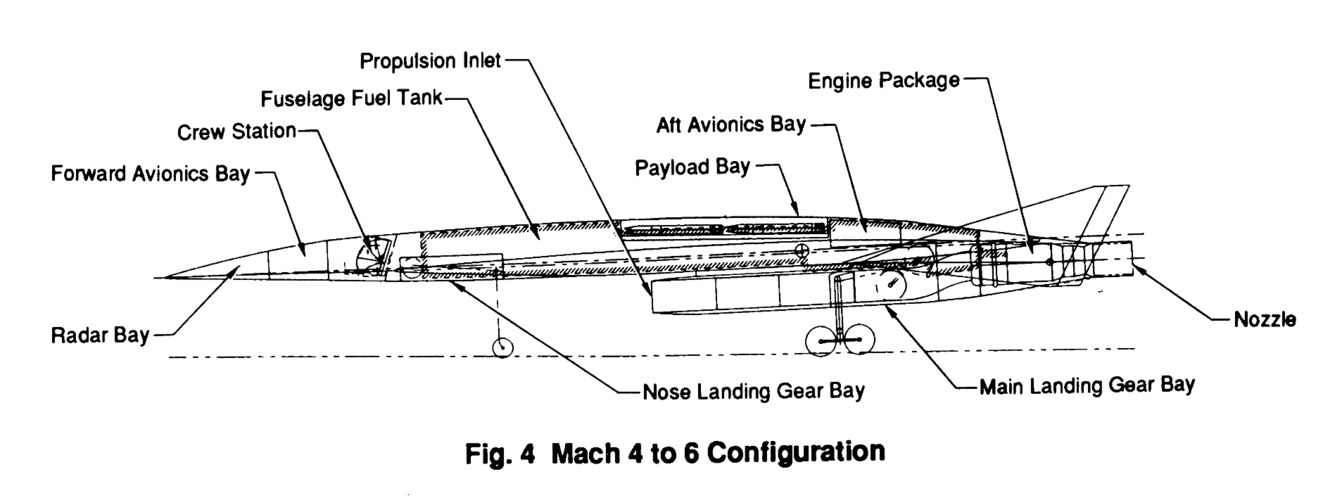 Mach 4 to 6 Configuration_Inner.png