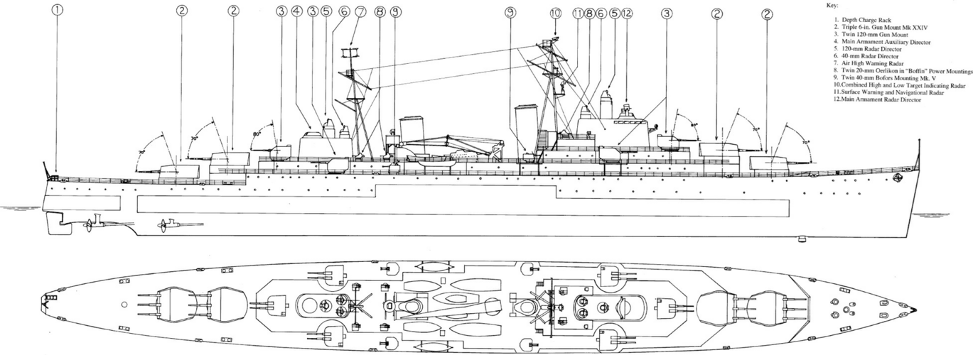 CrBlLi VicArmⁿ1124 - British Cruisers. Two World Wars & After p488i.png