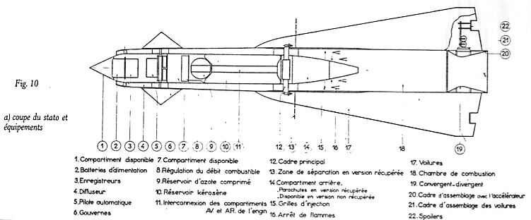 Sncan Nord Véga statoréacteur Mach 4.3 -coupe.jpg