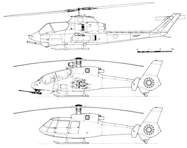 SA-360 Dauphin vs AH-1E Cobra 100px=1m vF.png