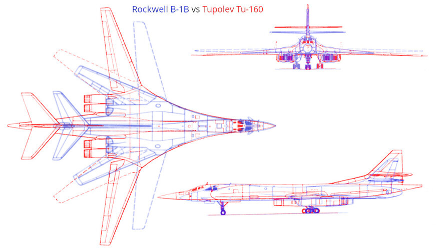 B-1B_vs_Tu-160.jpeg