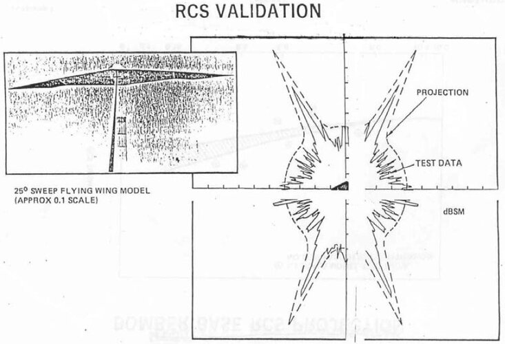 NorthropB2Study18.jpg