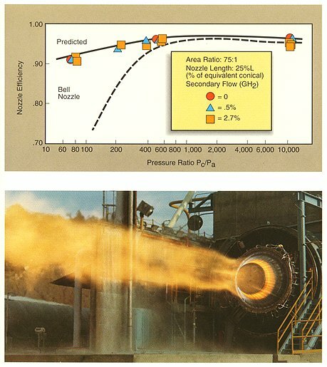 nozzle6_zpsk7ni0bib.jpg