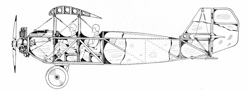 Sablier avionnette biplace (PhR4).jpg