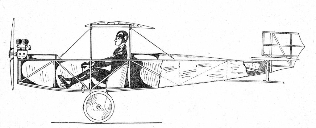 Sablier avionnette monoplace à moteur Aubier-Dunne (PhR1).jpg