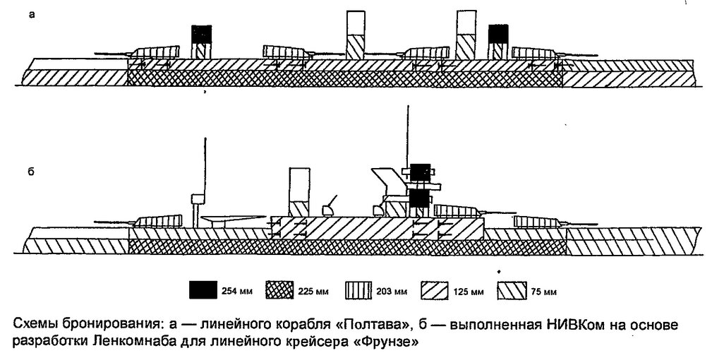 linkor-frunze-14.jpg