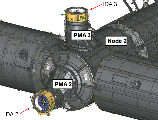 IDA_planned_locations_on_ISS.png