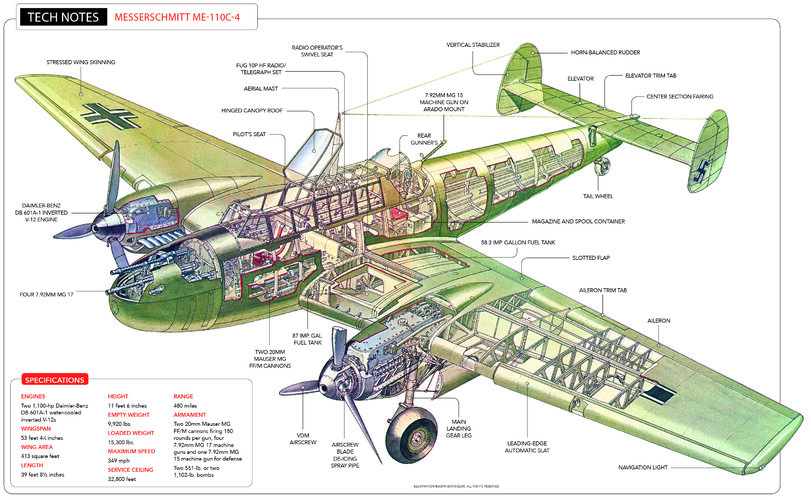 Bf 110 C-4.jpg