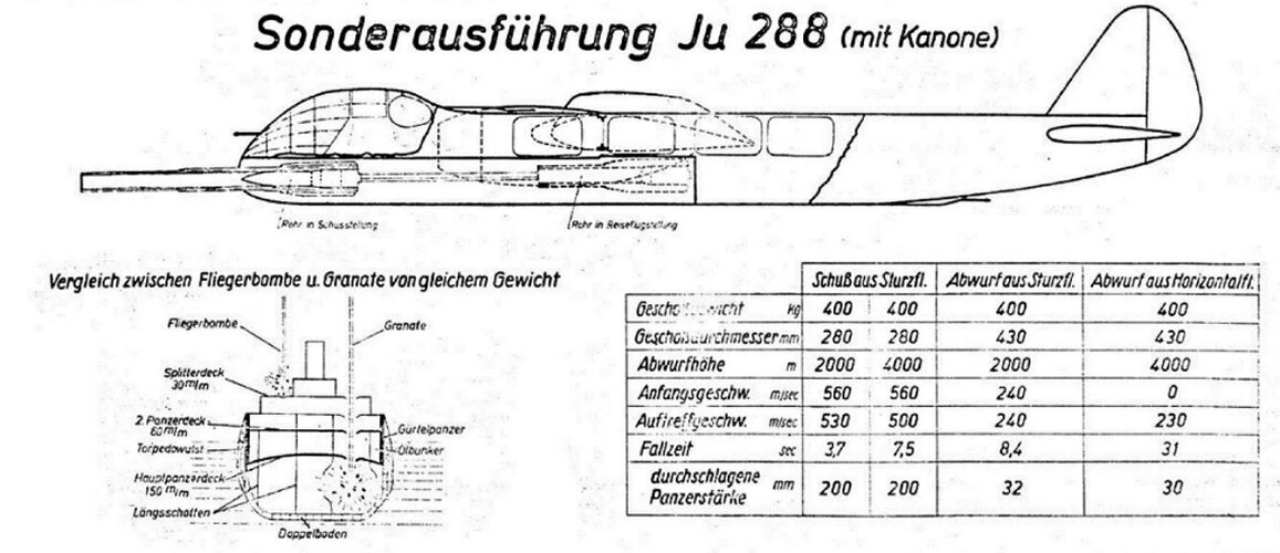 Ju 288G.jpg